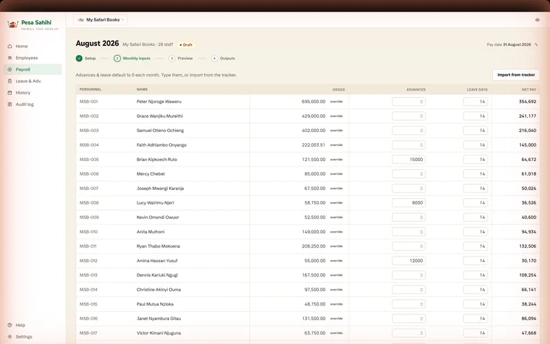 Step two of the run, monthly inputs: a row per employee with editable advances and leave-day fields, and a button to import them from the tracker instead of typing.